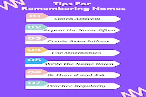 how to remember names