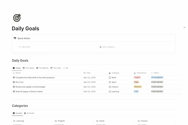 simple daily goals template