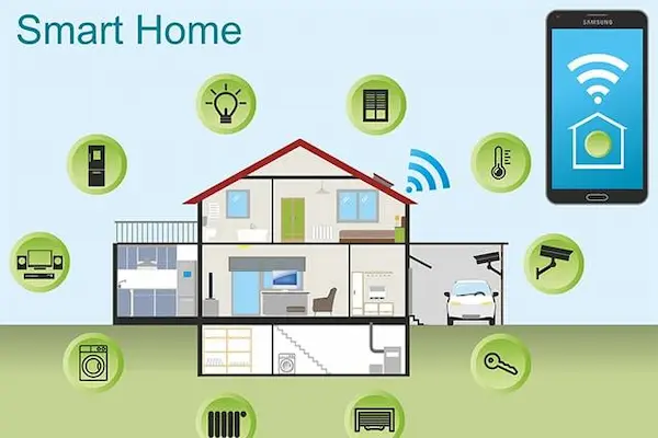 smart home basics for beginners