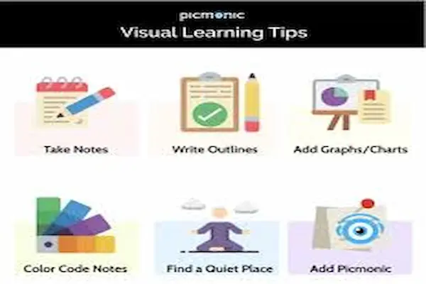 study tips for visual learners